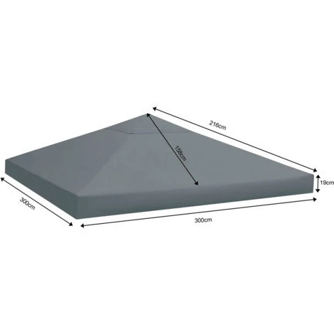 Quick-Star Set Ersatzdach Und 2 Seitenteile Für Pavillon 3x3m Grau RAL 7012 Pavillondach Ersatzbezug Seitenwand Mit Reißverschluss – Bild 3
